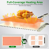 Food Warming Mat