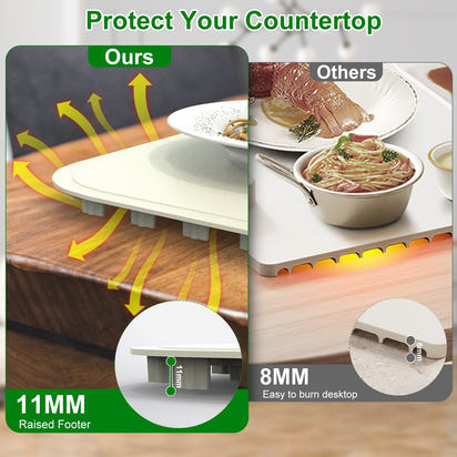 Food Warming Mat