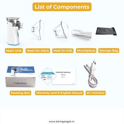 Being Eagle™ Portable  Mesh Nebulizer - for Easy Breathing